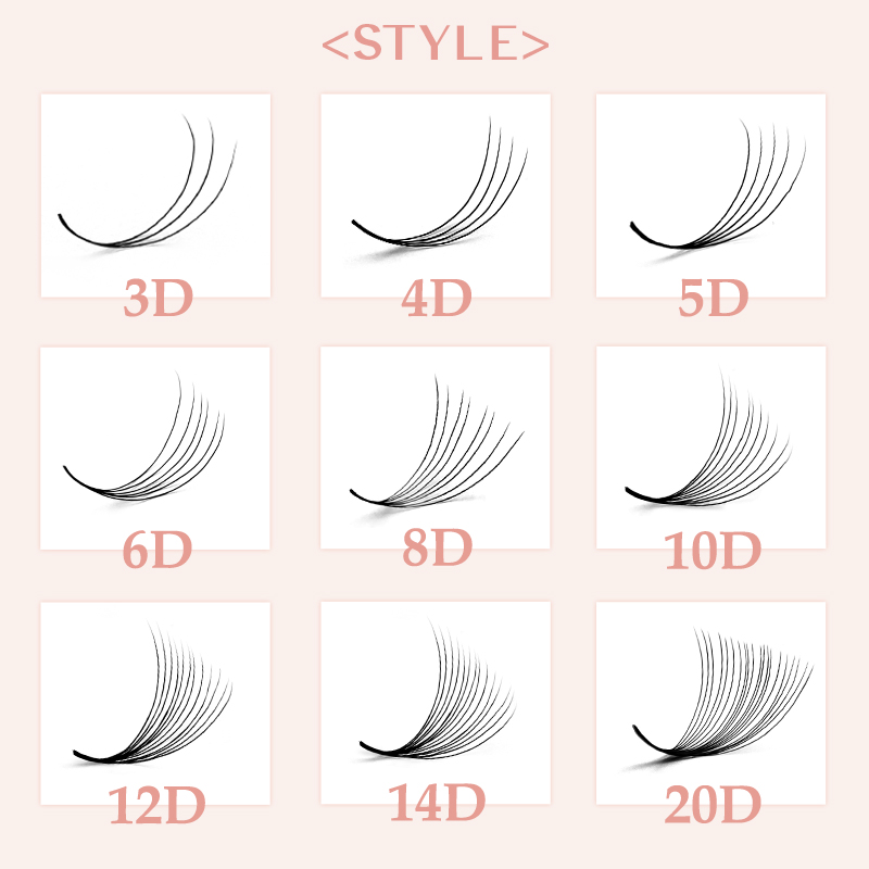 800/1600 既成ボリュームラッシュファンとんがりベース - Eyelash Extension Human Hair のレビューと価格